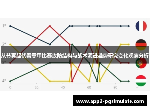 从节奏起伏看意甲比赛攻防结构与战术演进趋势研究变化观察分析