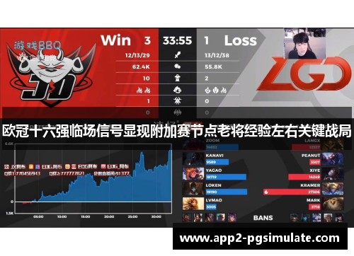 欧冠十六强临场信号显现附加赛节点老将经验左右关键战局 欧冠十六强临场信号显现附加赛节点老将经验左右关键战局