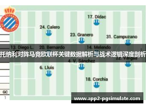 托纳利对阵马竞欧联杯关键数据解析与战术逻辑深度剖析