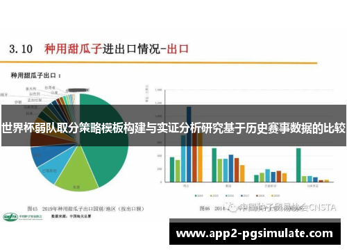 世界杯弱队取分策略模板构建与实证分析研究基于历史赛事数据的比较