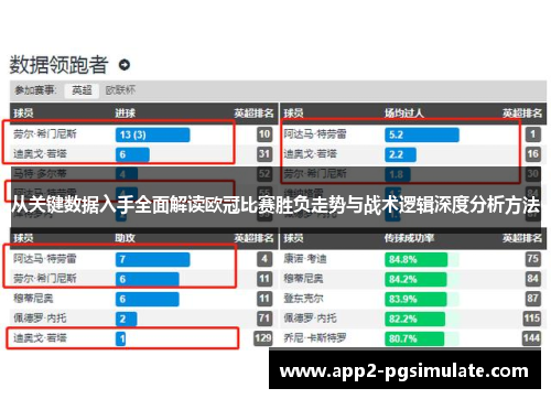 从关键数据入手全面解读欧冠比赛胜负走势与战术逻辑深度分析方法
