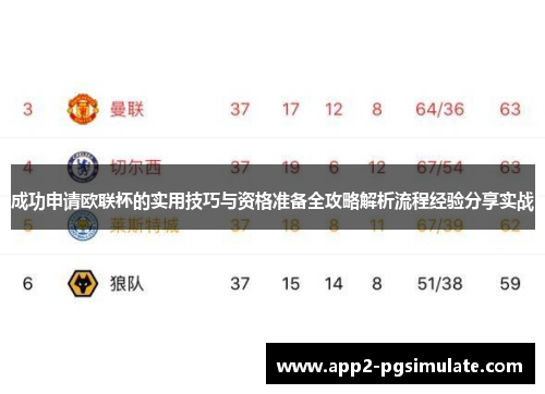 成功申请欧联杯的实用技巧与资格准备全攻略解析流程经验分享实战 成功申请欧联杯的实用技巧与资格准备全攻略解析流程经验分享实战